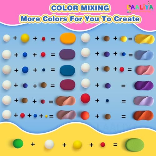 Image of Air Dry Modelling Clay for Kids - Soft, Non-Toxic, Gluten-Free Craft Clay for Sculpting & Creative Play | Lightweight Foam Dough for Art, Crafts, School Projects | Never Hardens | Light Green