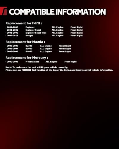 Image of Torchbeam Front Brake Caliper Right for Ford 2003-2011 Ranger, Ford 2002-2005 Explorer, Ford 2001-2002 Explorer Sport Trac, Front Right Caliper Replace # 18B4758