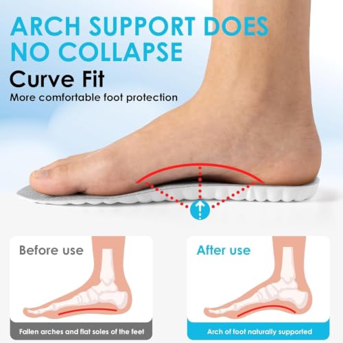 Image of 4D Cloud Steppers Insoles for Men and Women - Shock Absorption Inserts, Soft Anti-Fatigue, Memory Foam Insoles for Shoes, Boots & Sneakers (Gray, Men: US 4-7 / Women: US 5-8.5)