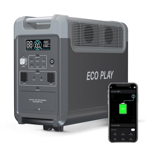 Eco Play 3600 Pro Portable Power Station