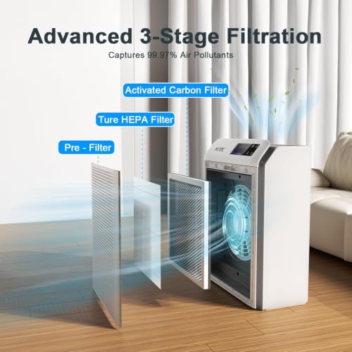 Image of Smart Air Purifiers for Home Bedroom Large Room Up to 3500 Ft | Smart Air Purifiers for Home Up to 3500 Ft, App Smart Control,Real-Time Air Quality Sensor, Sleep Mode, Auto Mode