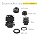 Anyinn Cable Gland PG13.5 10 Packs IP68 Waterproof Nylon Cable Connectors with Locknut and Gaskets - Suitable for 7mm - 12mm Cables