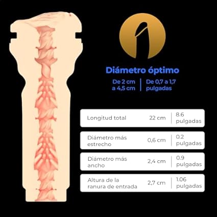 KIIROO Stroker Masculino Feel Kayley Gunner – Masturbador Moldeado de su Cuerpo Real – Vagina Realista para Hombres – Material Suave tipo Piel – Compatible con Keon y PowerBlow