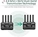 Accsoon CineView SE Wireless Video Extra Receiver, Wireless HDMI SDI Video Transmission Systems, Dual-Band 1080P60fps 1200ft Range 0.05 s Latency, Compatible with CineView 2 SDI/HE/Quad-SE Receiver