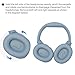 TOZO HT2 Replacement Earpads Cushion, Softer Protein Leather Ear Cover Waterproof for Comfortable Fit with Dustproof Mesh, Sound-Isolation Foam Blue