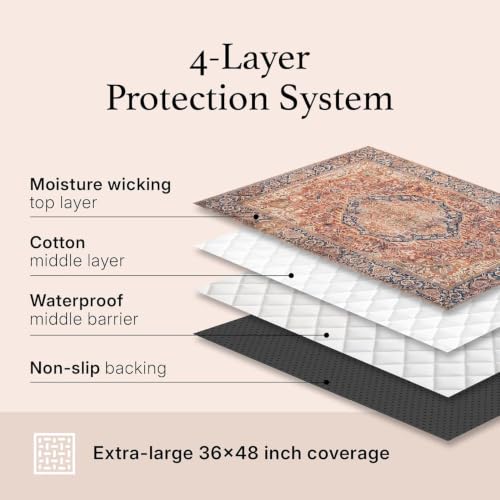 Image of Lovewag Reusable Washable Dog Pee Pads, Taupe Checkers 36x48, 2 Pack