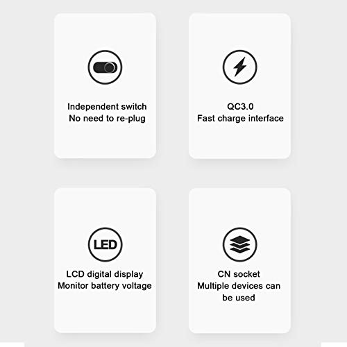 Car Inverter, QC3.0 Power Inverter de carregamento rápido com múltiplas interfaces de expansão para