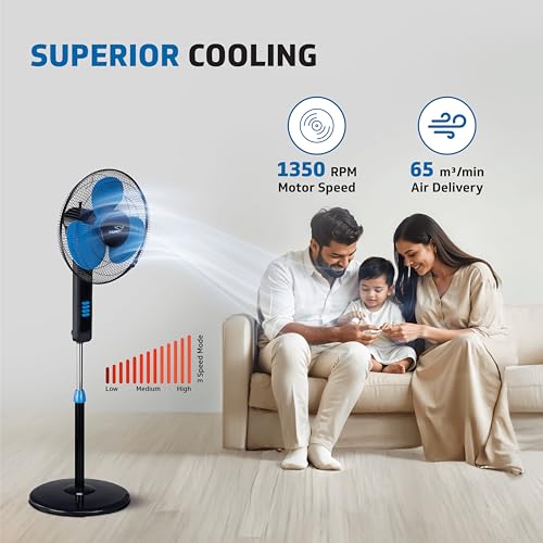 Image of V-Guard Esfera STS Plus Neo 2-in-1 Pedestal & Table Fan 400mm | 1350 RPM High-Speed Motor | ~70 m /min Air Delivery | 3 Speed | Smooth Oscillation & Tilt Control | Thermal Protection | Blue Black