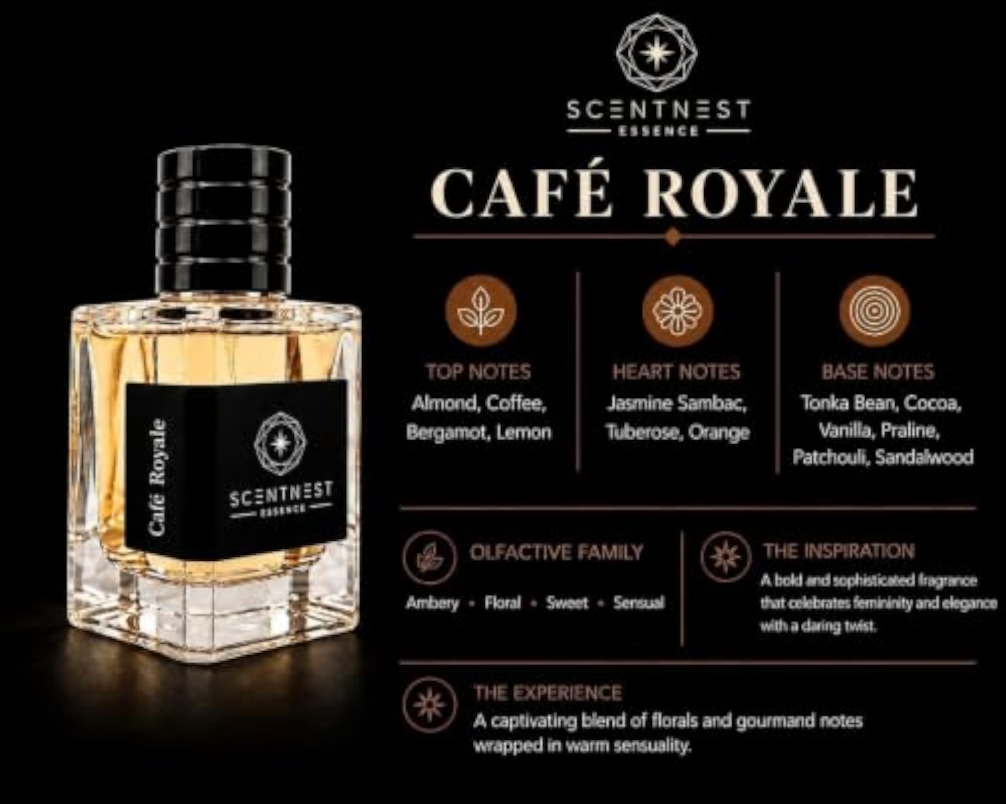 Caf? Royale Luxury Unisex Eau De Parfum, 50ml