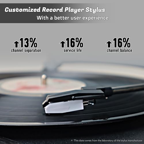 LoopTone Vinyl Record Player with Dual 15W External Speakers 10 in 1 3 Speed Bluetooth Vintage Turntable CD Cassette Player AM/FM Radio USB Recorder Aux-in RCA Line-Out (Black) - Thumbnail 5