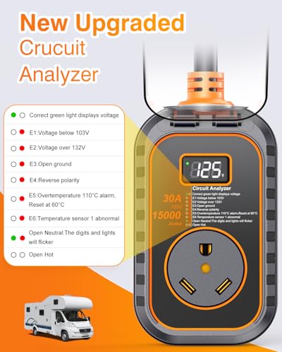 Image of GEARGO ππππ πππ 30 Amp RV Surge Protector, 15000J RV Circuit Analyzer with Intelligent LED Display, IP68 RV Adapter Plug with Waterproof Cover for Camper Travel Trailers