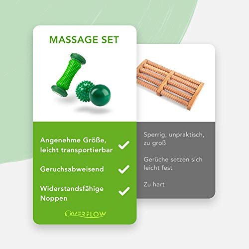 Over Flow Igelball Fussmassage Set - Massageball und Fußmassageroller gegen Plantarfasziitis - Faszienball, Kleine Faszienrolle, Massagebälle, Fußrolle - Image 5