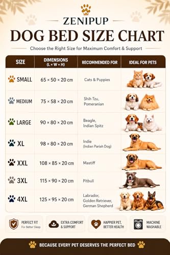 Image of Premium Fur Dog Bed for Small, Medium & Large Dogs | Orthopedic Washable Pet Bed with Fiber Filling, Anti-Slip Bottom & Calming Support | Luxury Mattress for Labrador,German Shepherd,Husky (L)