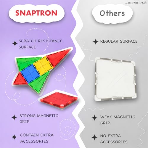 Image of SNAPTRON Magnetic Blocks for Kids Tiles -40 Pieces Set Gifts for Girls, Boys, Magnetic Blocks for Kids 3+ Years, 4 5 6 7 8 9 10 / Constructing & Learning Builder Educational Magnetiles Game