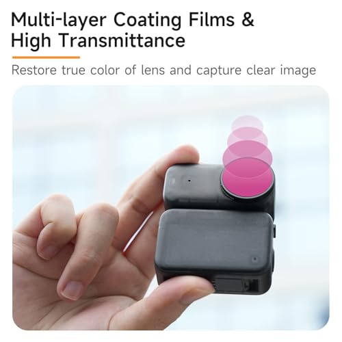 Image of GetZget Sunnylife ND Filters 6 in 1 Set Compatible with DJI Osmo Nano Multi-Coated German Glass, Premium Lens Protection for Crystal-Clear Shots Filming Accessories