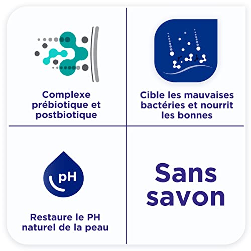 SANEX Soin Douche Solide BiomeProtect Hydratation Soin Douche Solide Prébiotique Sans Savon - vue 6