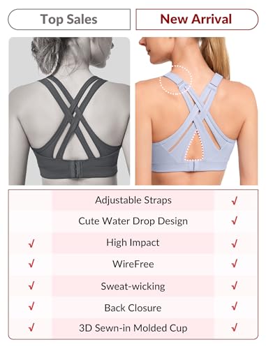 Image of Yvette Women's High Impact Sports Bra for Running | High Support, No Bounce, Large Bust, Pickleball, Gym Workout, Adjustable Straps, Crisscross Back, Wireless, Sewn in Pads