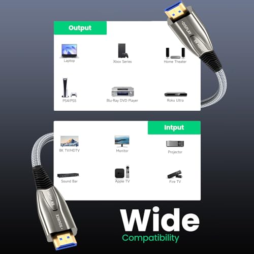 Cable HDMI de fibra óptica 8K para evitar cortes de señal a 60 metros en cajas de juegos y HDTV 2