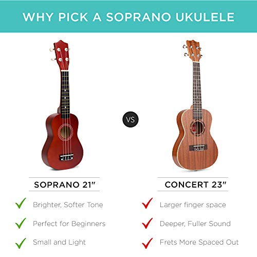 Meilleur Choix des produits en Tilleul Ukulélé Starter Kit w/Coque étanche Rouge - Les Beatles, Paul McCartney, John Lennon, RIngo Starr, George Harrison Meilleur Choix des produits en Tilleul Ukulélé Starter Kit w/Coque étanche Rouge – Image 3