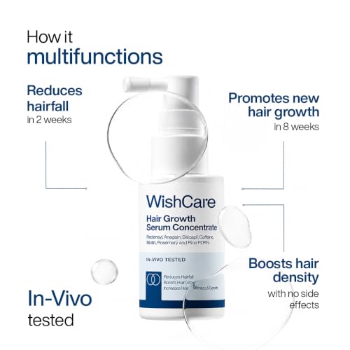 Image of WishCare Hair Growth Serum For Scalp, In-Vivo Tested, For Women & Men, 60ml | 100% Saw Hairfall Reduction, 94% Saw New Hair Growth, Advanced Hair Growth Serum With Redensyl & Rosemary Oil
