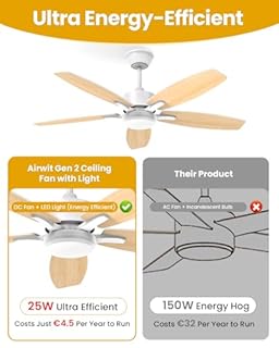 Airwit 106cm Silenzioso Ventilatore da Soffitto con Luce, Doppia Faccia Pale Ventilatore da Soffitto LED con Telecomando e Reversible DC Motore per Camera da Letto, Cucina, Soggiorno, 6 Velocità