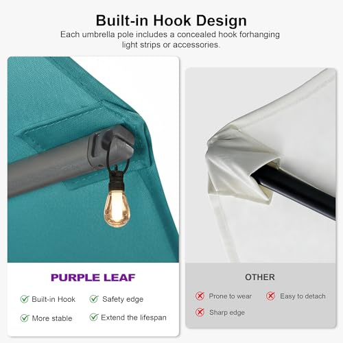 Image of PURPLE LEAF Patio Umbrella 14ft with Base Large Rectangle, Turquoise Blue