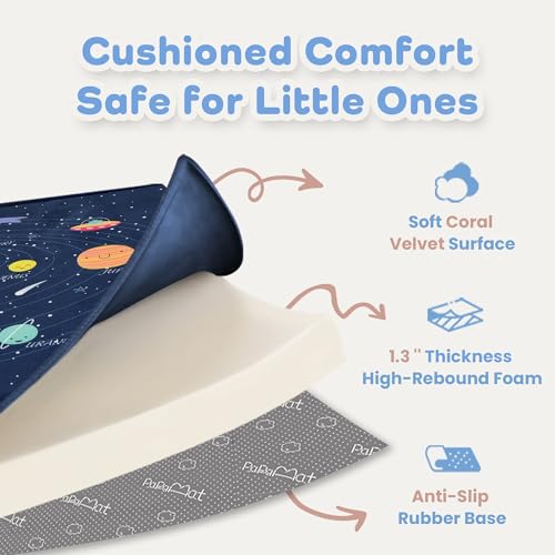Image of 1.3 inch Thick Baby Floor Play Mat 59x79 Memory Foam Kids Mat(Solar System) | Padded Mat for Tummy Time Crawling, Non-Slip Plush Playmat for Nursery Playroom Classroom