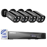 SANSCO 2-Way Audio,...image