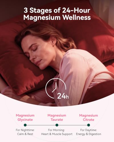 Image of Magnesium Glycinate Plus Gummies 860mg, Sugar-Free, Adults & Kids 4+