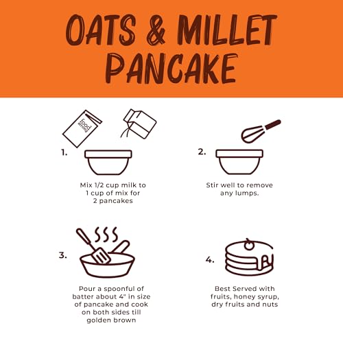 Image of foodstrong Oats & Millets Mango & Coffee Mocha Waffle & Pancake Mix, High Protein & Fibre, No Maida, No Refined Sugar - With Jaggery, Eggless Instant Breakfast Mix 250G X Pack Of 2