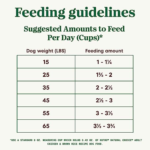 Nutro Natural Choice Adult Dry Dog Food, Chicken & Brown Rice Recipe Dog Kibble, 30 Lb. Bag #TOP6
