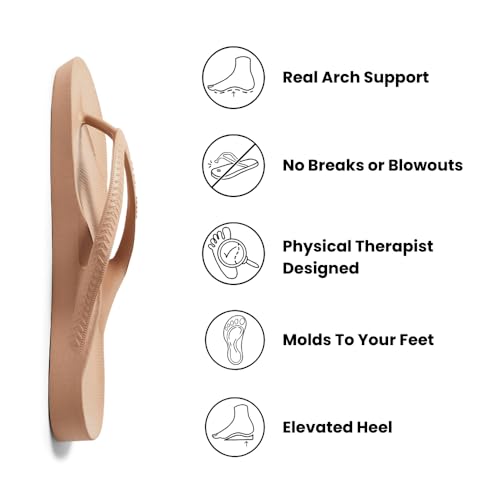 Image of Archies Arch Support Flip Flops for Men & Women - Orthotic Sandals for Plantar Fasciitis Relief - Lightweight, Cushioning, Shock-Absorbing Thong Sandals for Walking, Foot Pain & All-Day Comfort