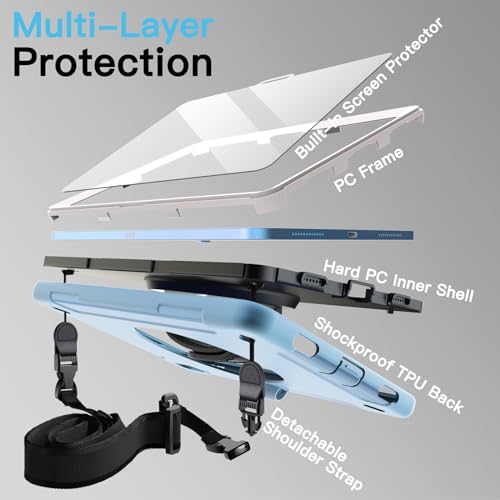 Image of JETech Cover Case for iPad (A16) 11th /10th Generation (2025 /2022) with Built-in Screen Protector, Protective Shockproof Rugged Tablet Cover, 360 Degree Rotating Hand Strap Stand (Blue)