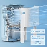 Zoom IMG-2 leenon deumidificatore 25l 24h deumidificatores Zoom IMG-2 leenon deumidificatore 25l 24h deumidificatores