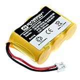 Synergy Digital Cordless Phone Battery, Works with AT&T-Lucent 2422 Cordless Phone, (Ni-CD, 3.6V, 400 mAh) Ultra Hi-Capacity Battery
