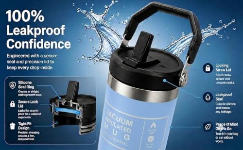 Image of 900ml Insulated Tumbler with Handle and Straw Lid | Stainless Steel Vacuum Mug | Leakproof Water Bottle | Hot & Cold Coffee Tumbler | Drinking Cup for Gym, Office, Car, Camping & Travel (Sky Blue)