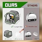 Suertree Upgraded Small Bird Carrier, Lightweight and Portable Travel Bird Cage with Stand and Easy Clean Tray, Bird Travel Carrier, Parrot Parakeet Carrier Travel Cage - Image 2