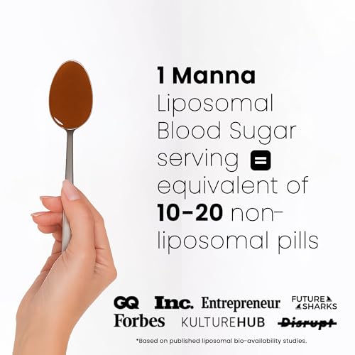 Manna Vitamins Evolved - Liposomal Blood Sugar Complex - Supports Normal Sugar Levels - Metabolism Control for Men & Women