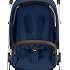 Cybex Talos S Lux Stroller, AllTerrain Wheels, FrontFacing or ParentFacing Seat Positions, OneHand Fold, Multiposition Recline, Navy Blue