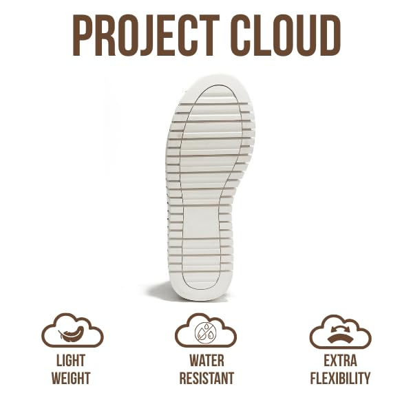 Image of Project Cloud Platform Loafers for Women - Lightweight Summer Shoes for Women 2026 - Slip-On Casual Shoes - Non Slip Fashion Sneakers - Leather Insole Womens Footwear (Daffodil)