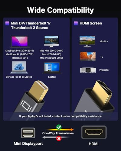 image for IVANKY 4K Mini DisplayPort to HDMI Cable, 4K@60Hz Thunderbolt 2 to HDM