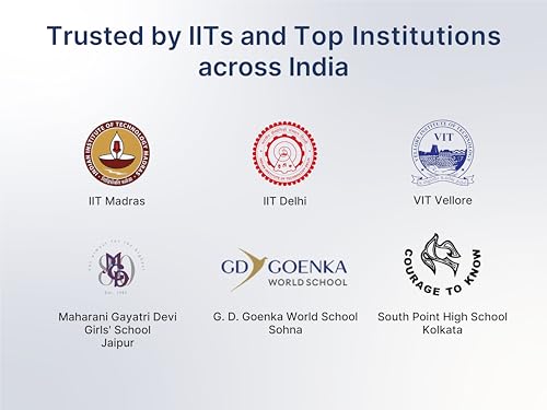 Image of Interactive Flat Panel with Inbuilt CPU for Teaching 65 Inch (1.65m) | Google EDLA | X2 65 Neo Interactive Whiteboard Android 14 | 8GB, 128 GB| Inbuilt Camera & mic | Digital Board for Classrooms