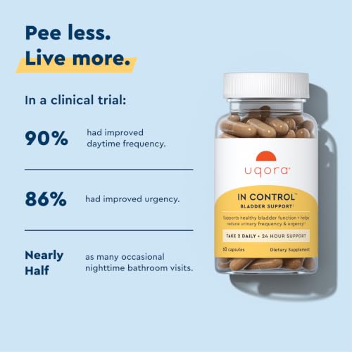 Uqora In Control Daily Bladder Support