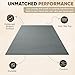 Gorilla Mats Premium Large Exercise Mat – 6x4', 7x4', x7x5', 8x4', 10x4' (1/4
