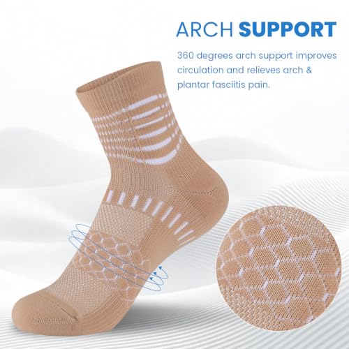 Image of IRAMY Ankle Compression Socks for Women Men Plantar Fasciitis Relief 3 /5 Pairs Cushioned Athletic Running Socks
