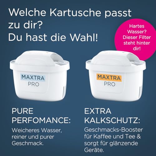 BRITA Wasserfilter Kanne Style Essential weiß (2,4l) inkl. 2x BRITA MAXTRA PRO Extra Kalkschutz – Kühlschrankgeeignete Filterkanne mit Smart Light LED & Klapp-Deckel, filtert Verunreinigungen & mehr