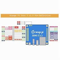 Orange Pi Zero3 1GB Ram Allwinner H618 LPDDR4 Quad-Core Cortex-A53 Board unterstützt 4K Display WiFi Bluetooth (SingleBoard) – Ansicht 5