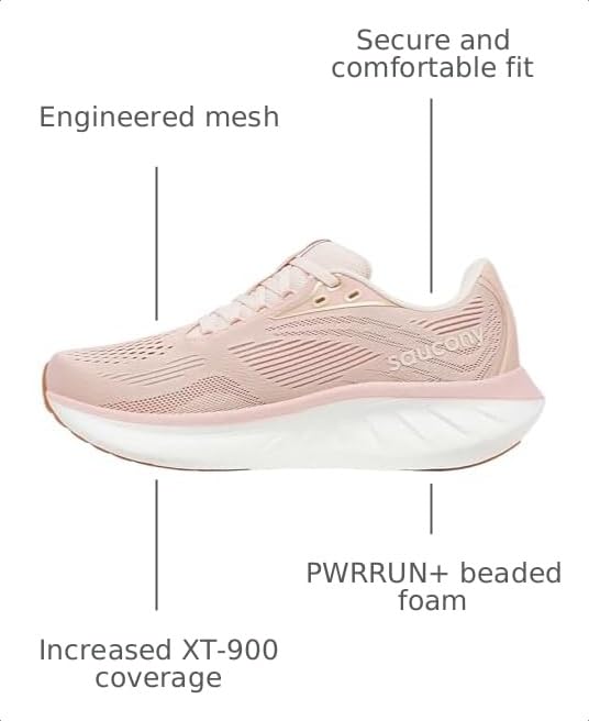 Image of Saucony Women's Ride 18