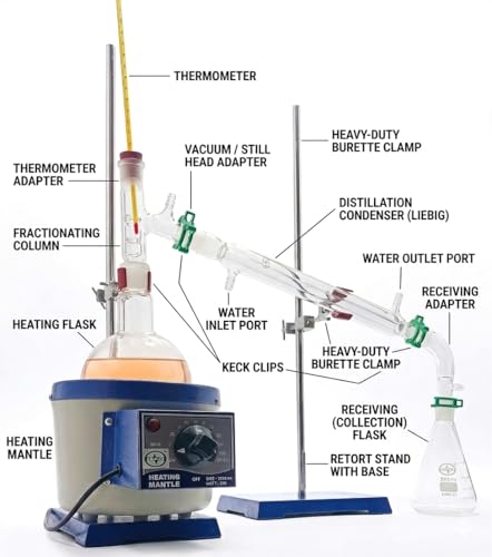 Image of ISKO Borosilicate glass home distillation unit with Heating Mantle, Stands clamps and Glass parts (500 ML)