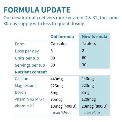 Calcium & Magnesium Supplement 2:1, Plant Based Red Algae Mineral Complex, Bone Supplements, High Absorption Formula With Cofactors Boron, Vitamin D3 & K2, Vegan Calcium, 60 Tablets, By Igennus #TOP1